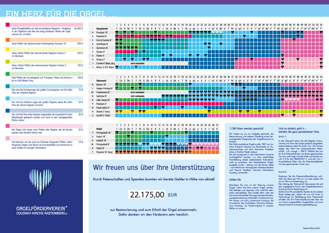 Orgelpatenschaft Orgelförderverein Rastenberg e.V. 